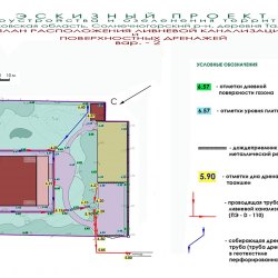 Ландшафтный проект участка 10 соток - план по дренажам и ливневой канализации